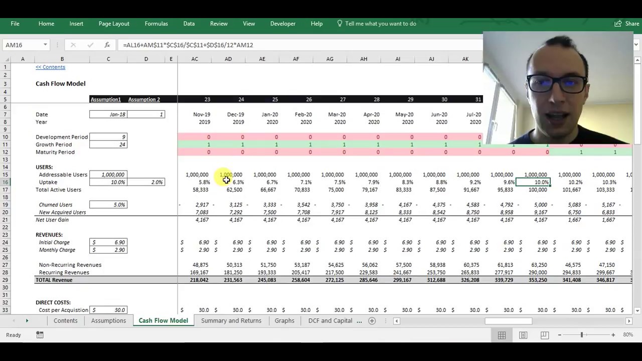 Cash Flow Forecast Crash Course with Excel Template - DCF, Debt & Valuation