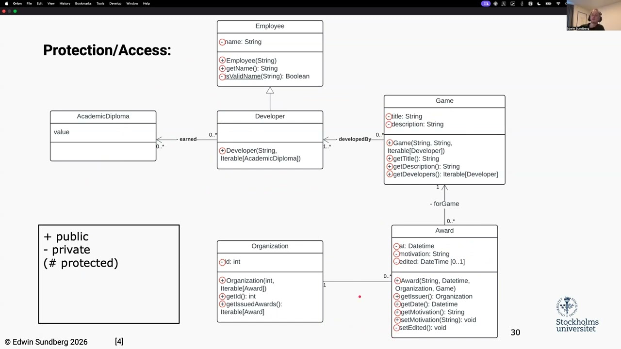 UML For Programming (Swedish)