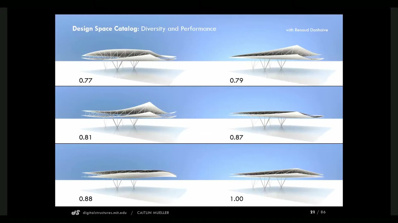 Digital Design for High-Performance Building Systems
