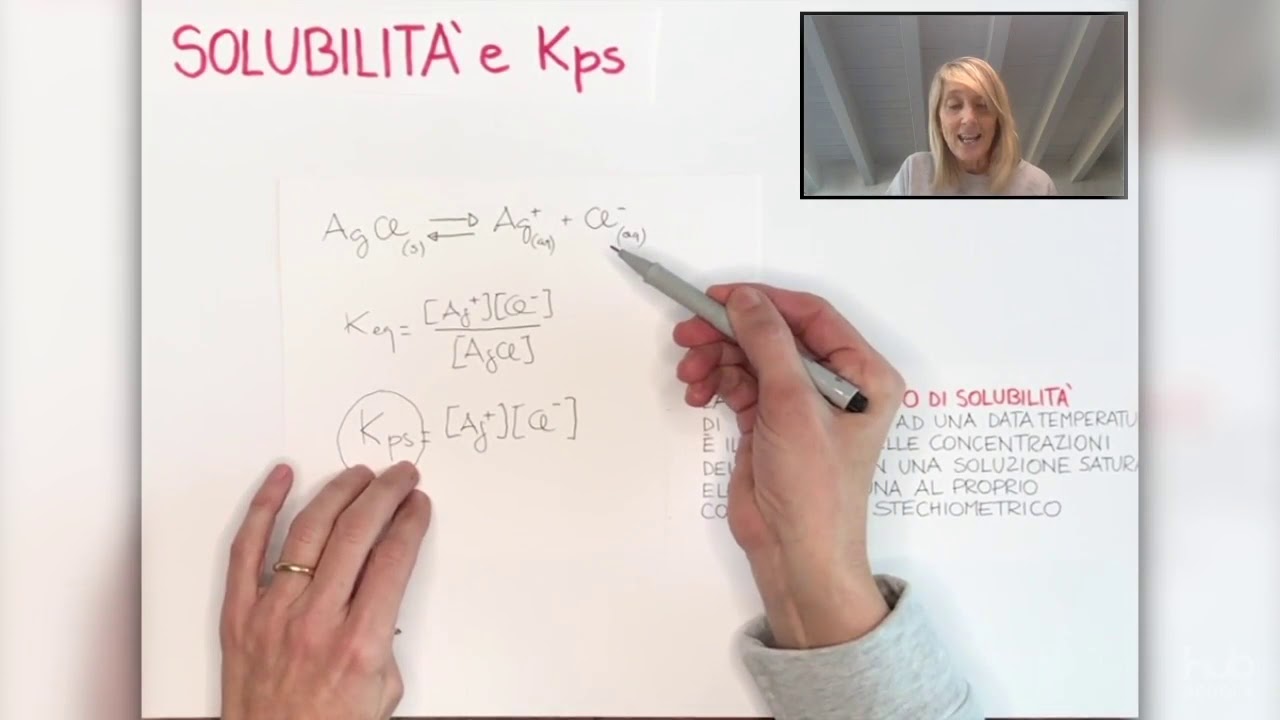 Solubilità e kps