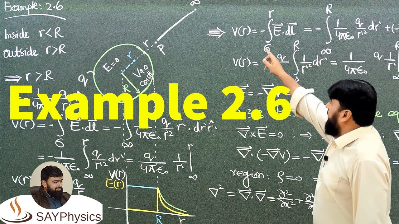 L21.2 Electric potential: Example 2.6