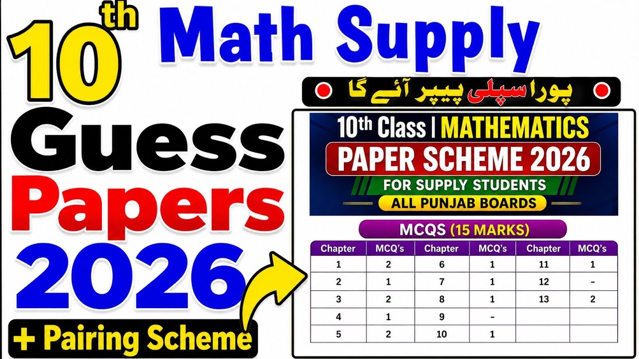 10th Class Math Guess Paper 2026 | Supply Students | 2 Chapters for 40 Marks | All Punjab Boards