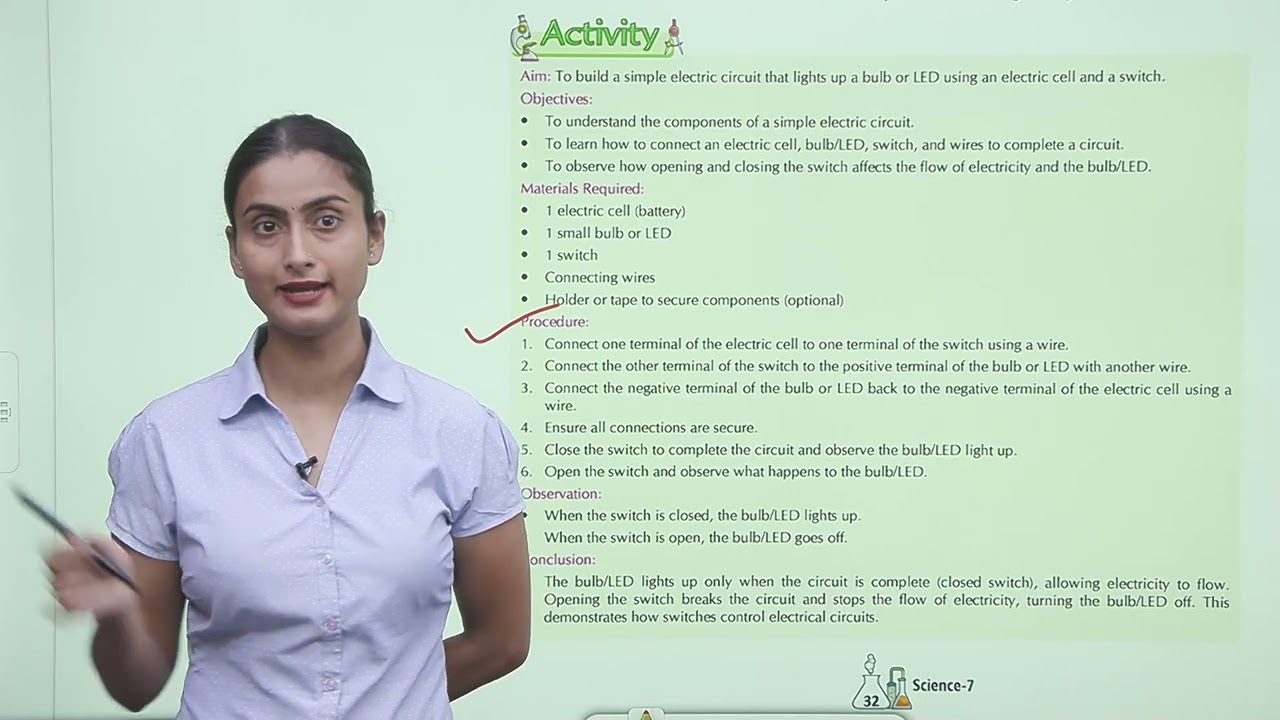 Ch 3 | Jophiel Books | Science | Class 7 | Electricity: Circuits and Their Components | For children