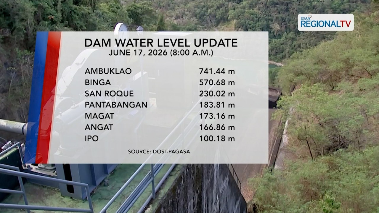 Dam Water Level Update (June 17, 2026) | One North Central Luzon