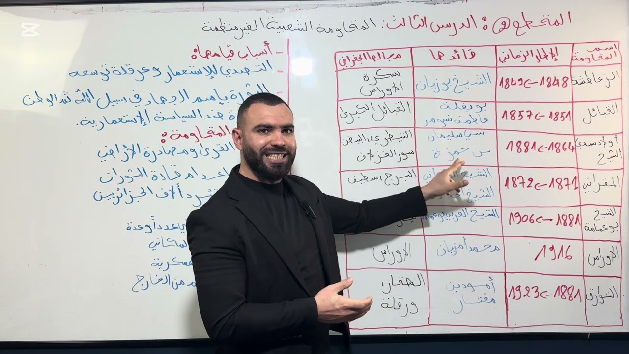 التاريخ 📚درس المقاومة الشعبية المسلحة الغير منظمة 🔥#bem #الرابعة_متوسط