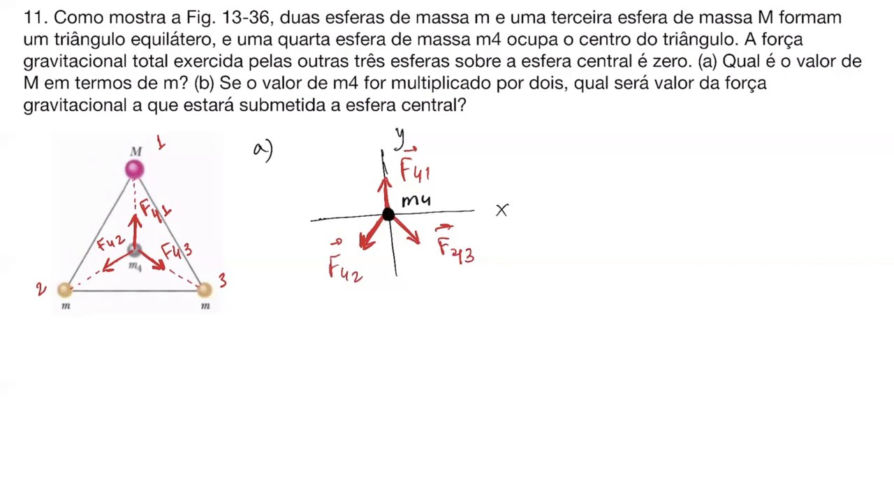 Capítulo 13 - Questão 11 - Física 2 Gravitação Ondas e Termodinâmica Halliday 10ª Edição
