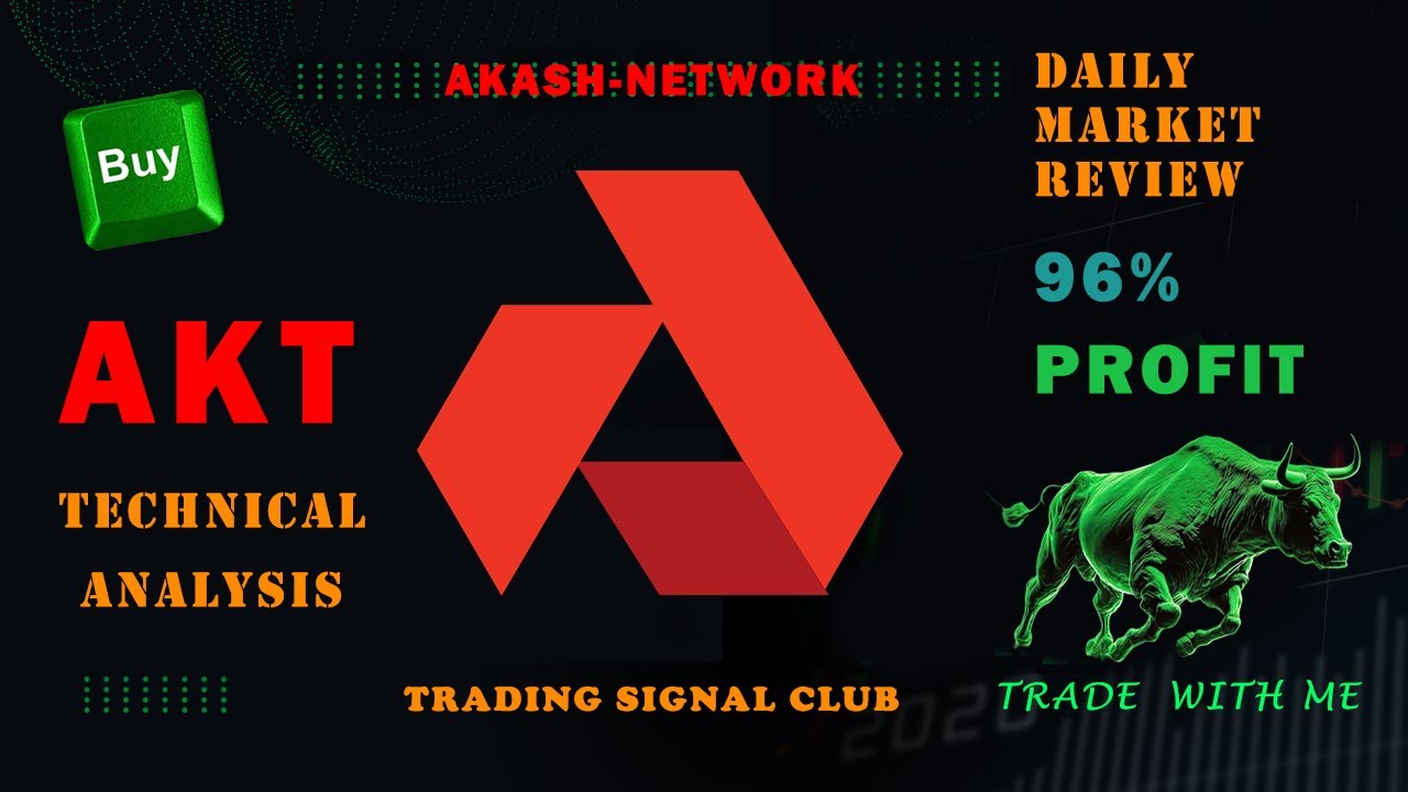 Akash Network (akt) Technical Analysis - Long-Term Crypto Signal