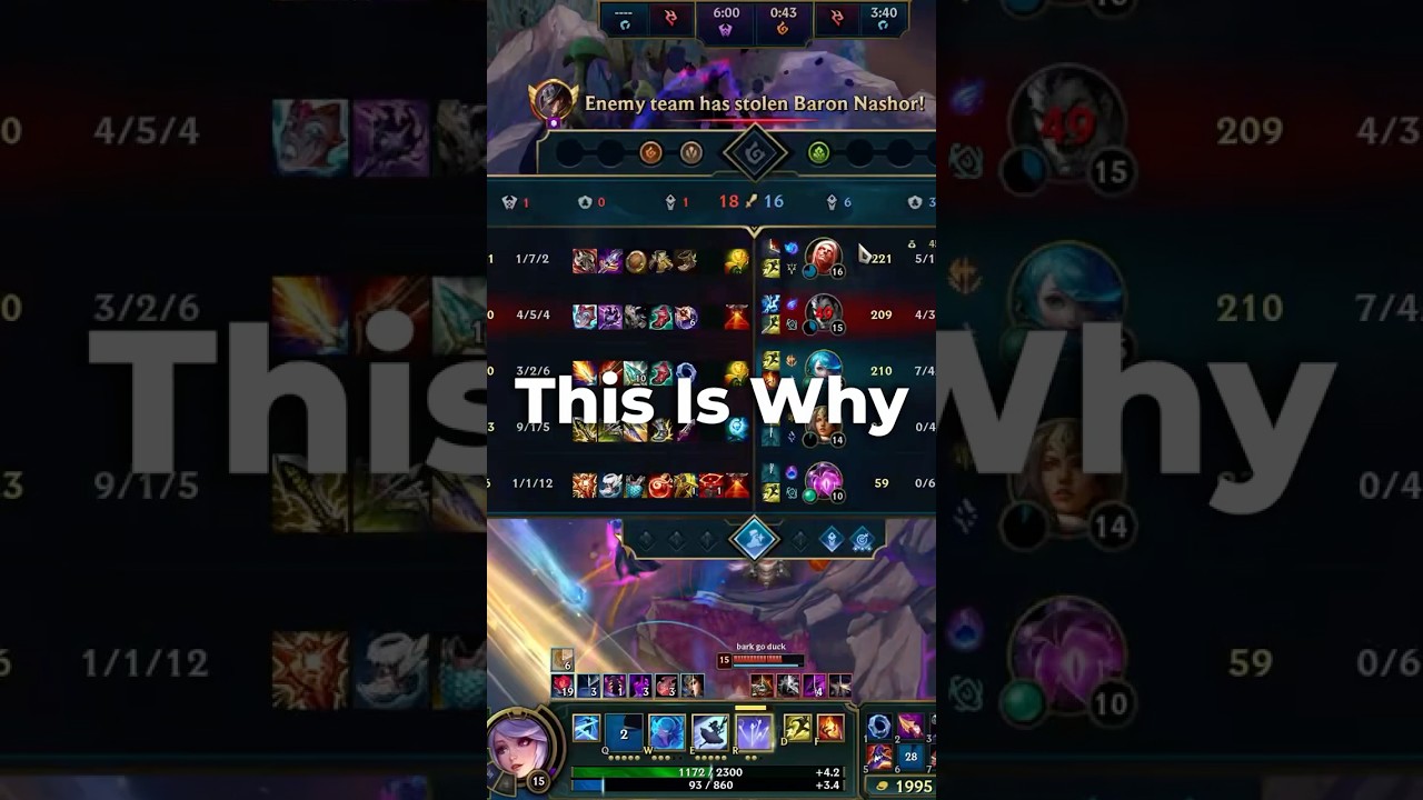Why Mid Is Gwen's Best Role!