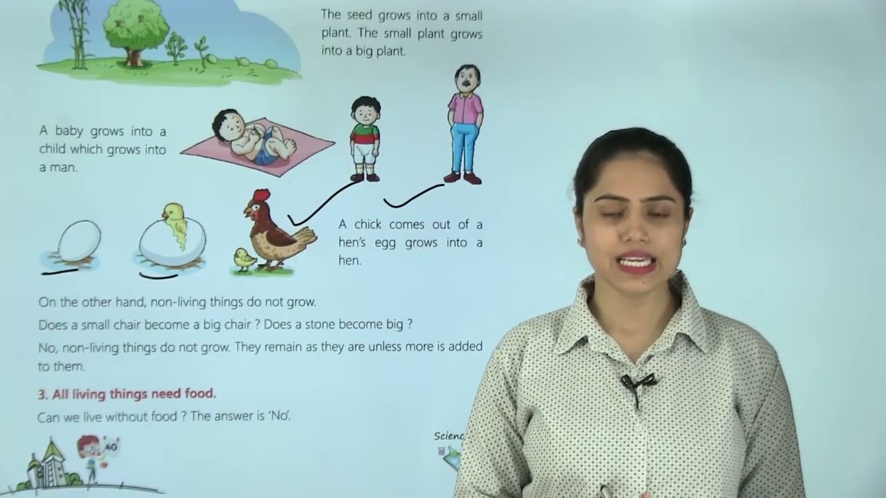 Ch 5 | Jayshree Publication | Science | Class 3 | Living and Non-living Things  | For children