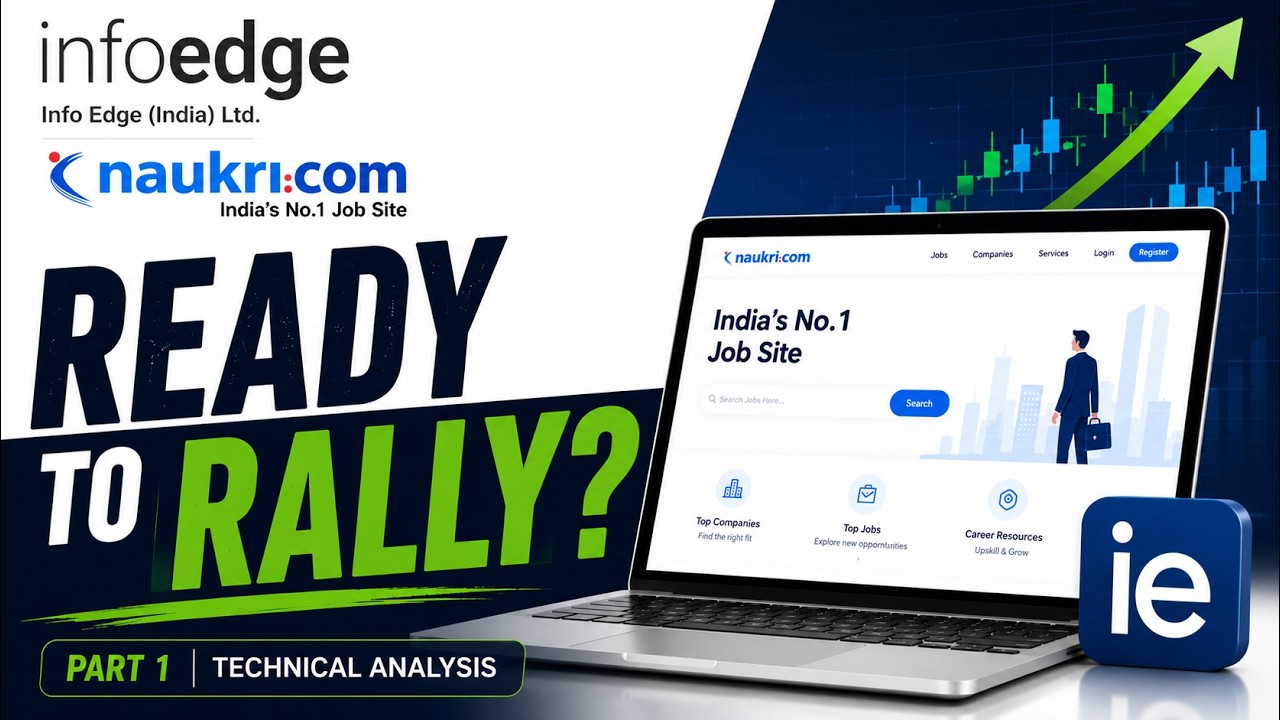 Технический анализ Info Edge (Naukri): наконец-то прорыв на втором этапе? | Часть 1