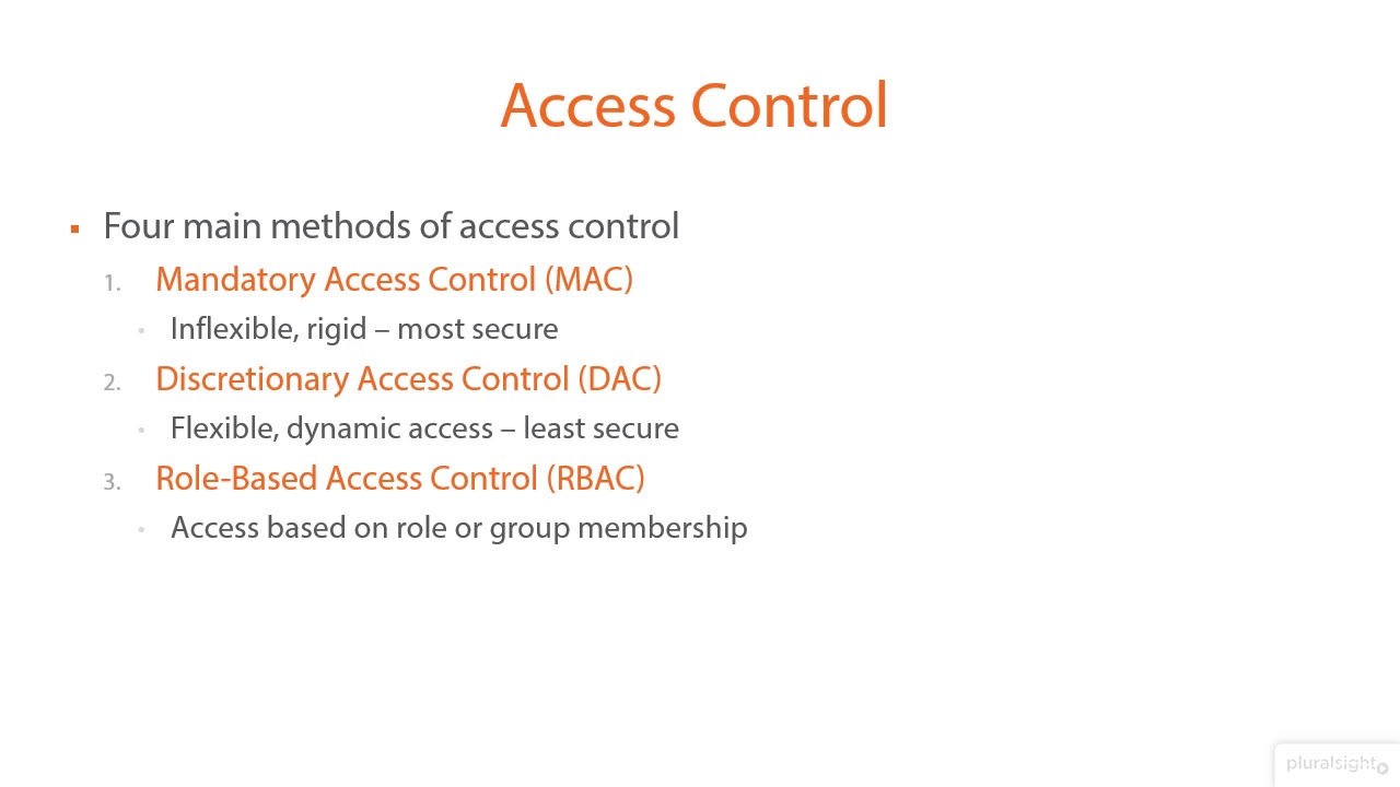 24  Access Control