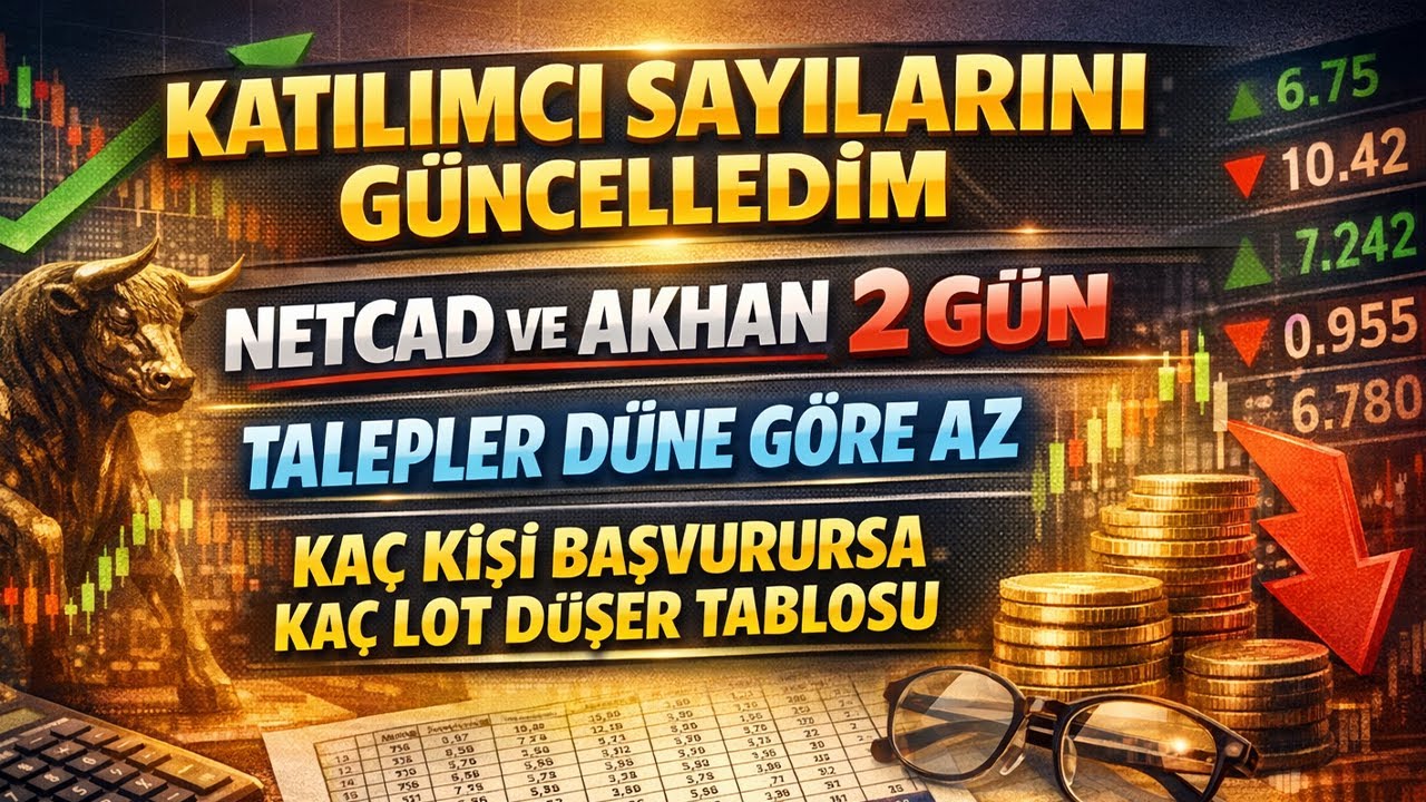 2.G&Uuml;N TALEPLERİ ANALİZ ETTİM KATILIMCI SAYILARINI G&Uuml;NCELLEDİM. 1.1 MİLYON KİŞİYE KADAR DAĞITIM ORANI