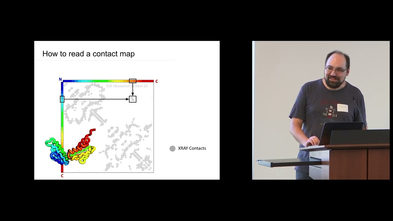 MLCB 2024: Sergey Ovchinnikov (MIT) Decomposing protein and genomic language models to understand...