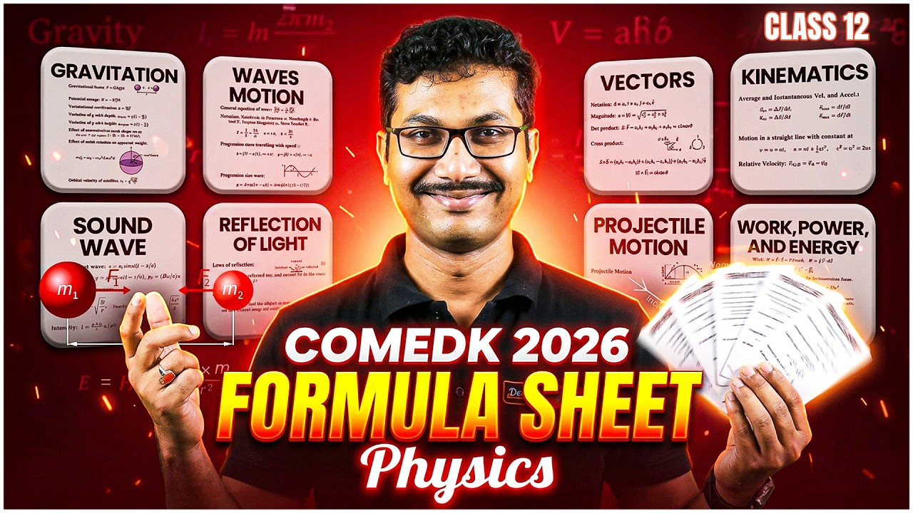 COMEDK 2026 Physics Formula Sheet 🔥 | All Formulas in One Shot 🚀 | Soumik Sir