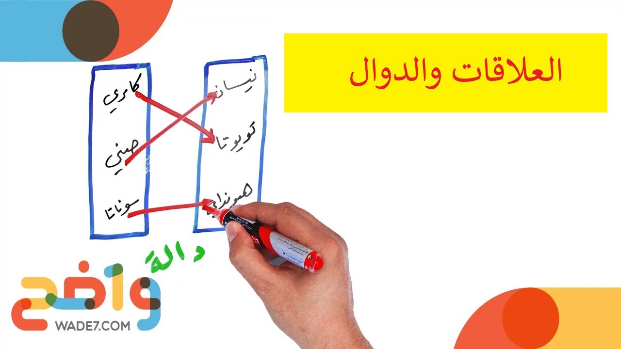 رياضيات مسارات 1-2: العلاقات والدوال