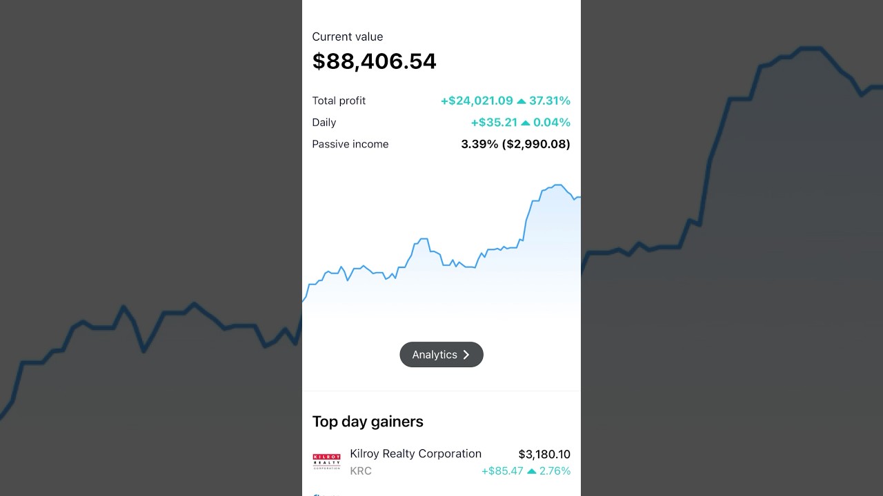 How Much My $88,000 Portfolio Pays Me In Dividends 💰