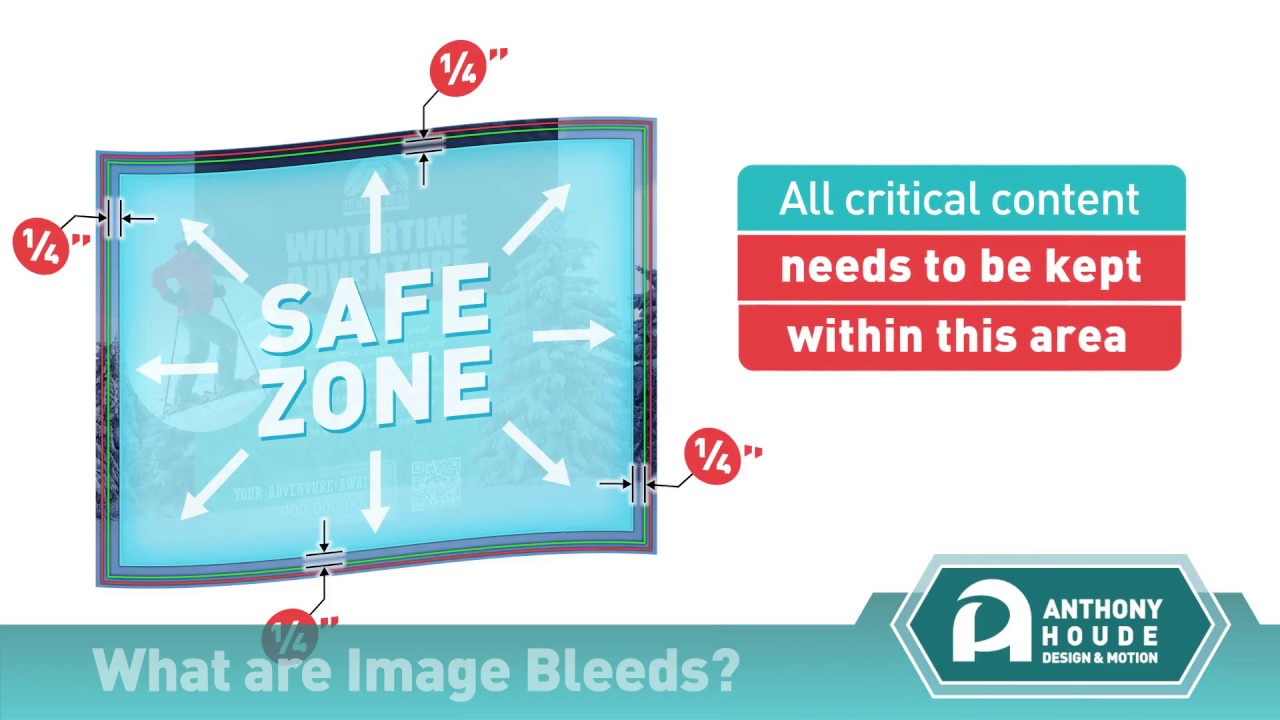 What are Image Bleeds? (Explainer Video)