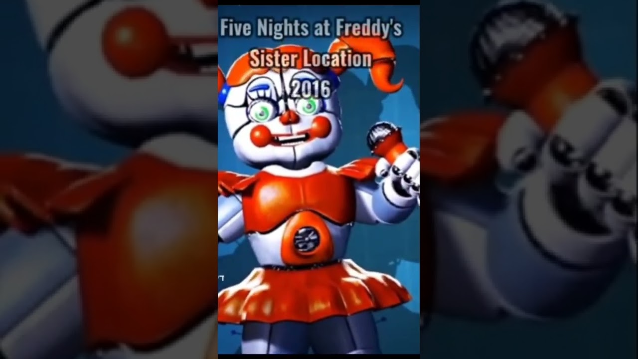 fnaf 2014-2021 edit thank you so much for 337 subscribers 🥳🥺🙏