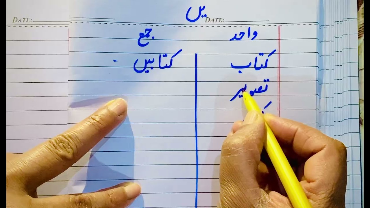 واحد کے جمع ( یں ) || Urdu Basic