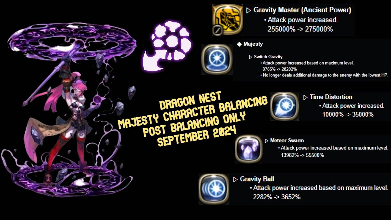 Majesty Post Character Balancing September 2024