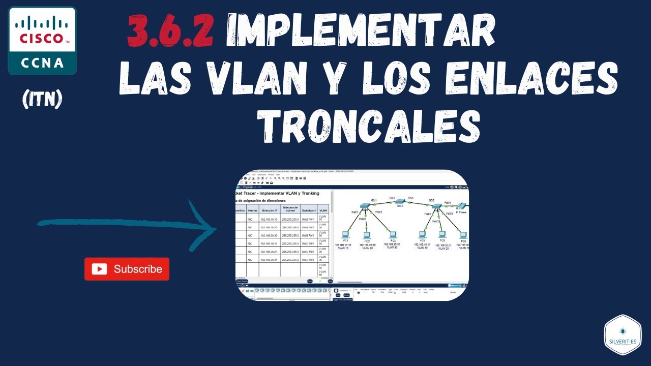 3.6.2 - Lab - Implementar las VLAN y los enlaces troncales