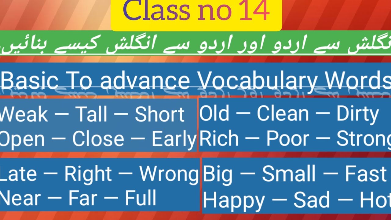 50 vocabulary words with meaning in english | basic to advance vocabular words  | English Classes 