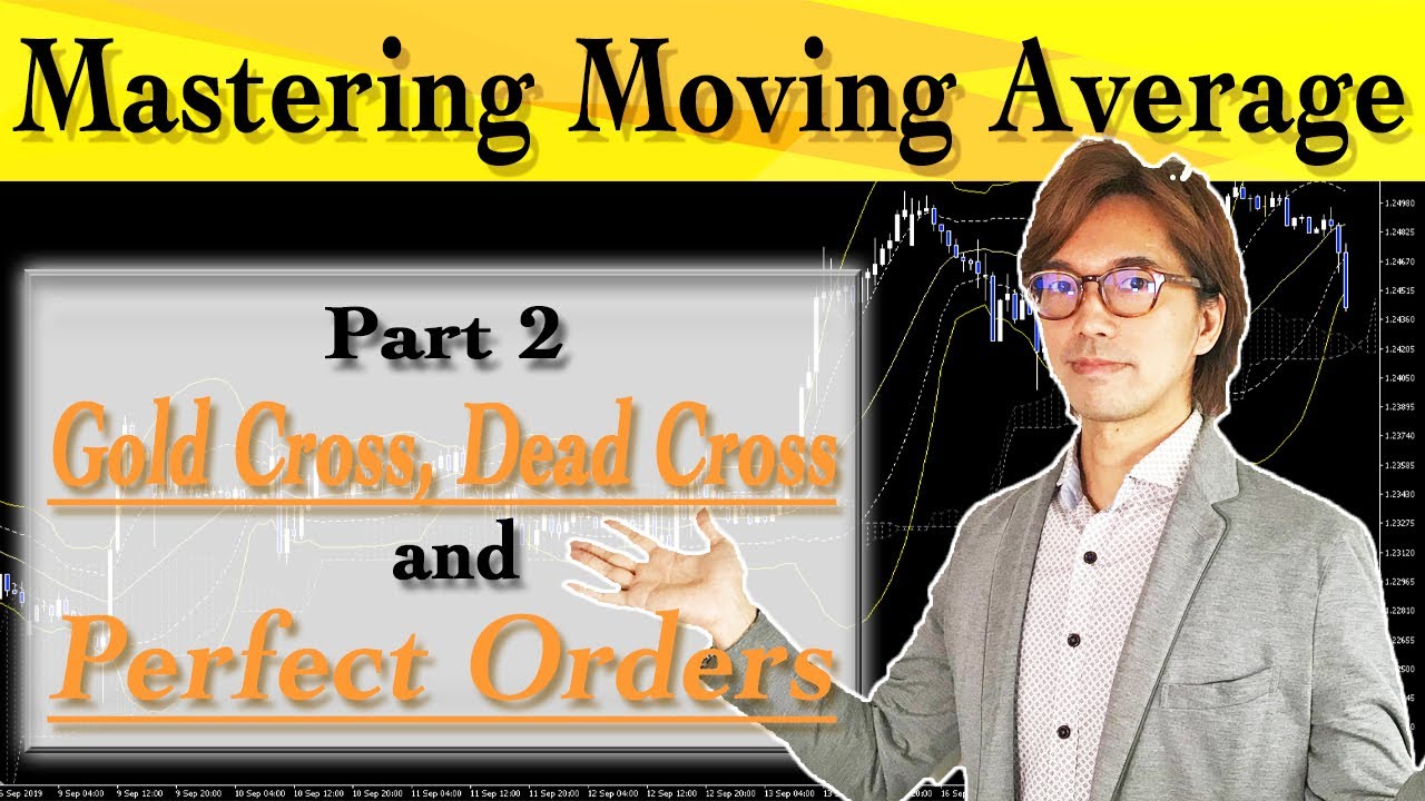 Moving Average Part 2: How to trade Gold Cross, Dead Cross, and Perfect Orders