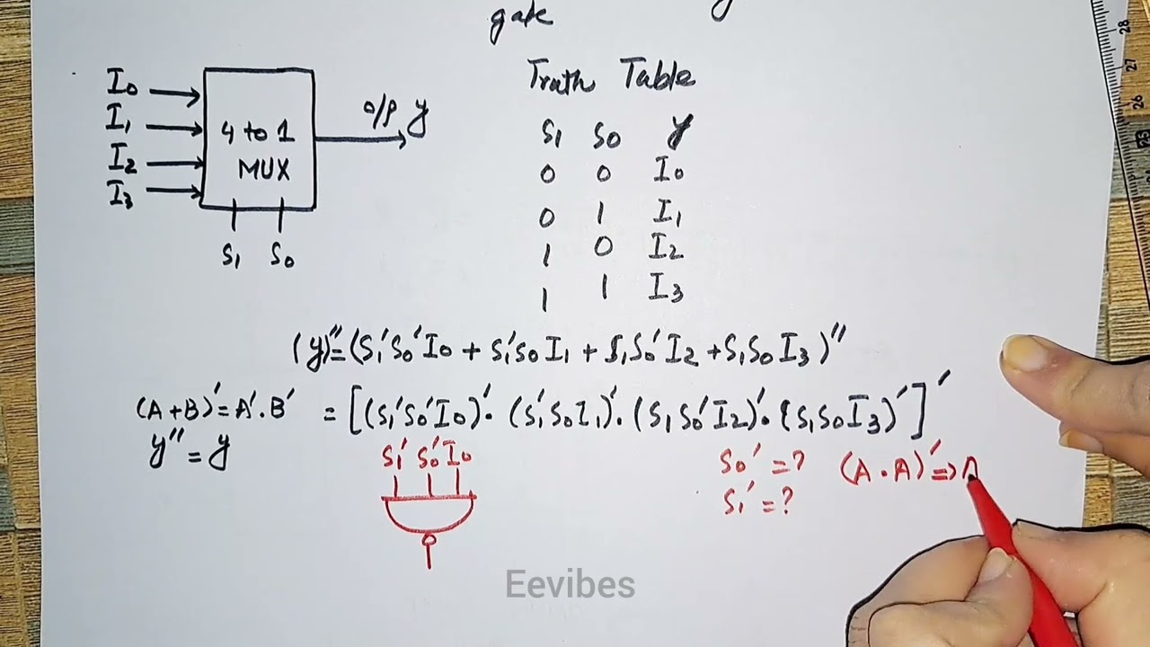 Design a 4-to-1 Line multiplexer using only NAND gates | Solution