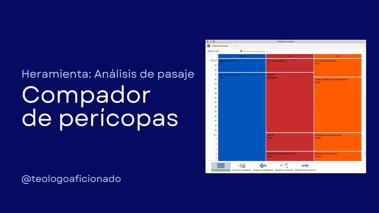Cómo Usar el Comparador de Perícopas en Logos