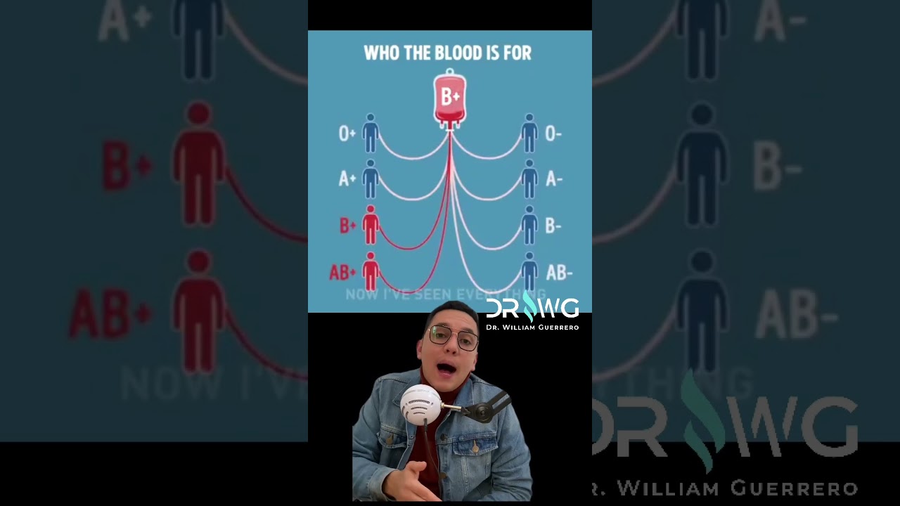 Transfusi&oacute;n sangre de acuerdo con la compatibilidad de grupo 🩸 | #shorts