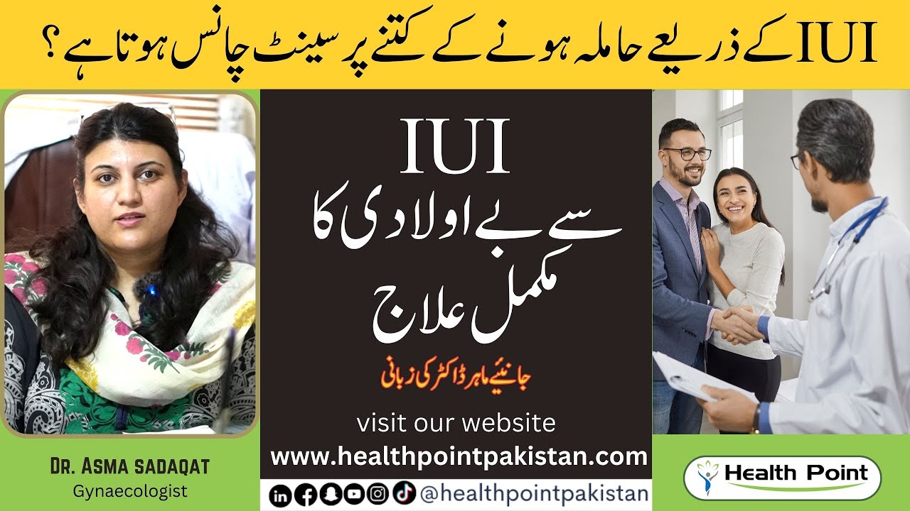 IUI Treatment for Pregnancy in Pakistan | IUI Procedure & Success Rate | Dr. Asma Sadaqat