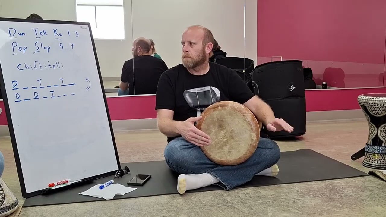 Chiftitelli: Absolute basics