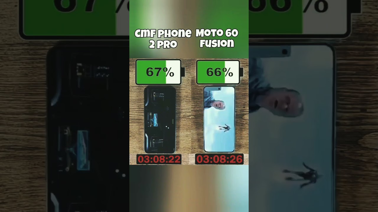 cmf phone 2pro vs motorola edge 60 fusion 🤯 battery test 💀#shorts