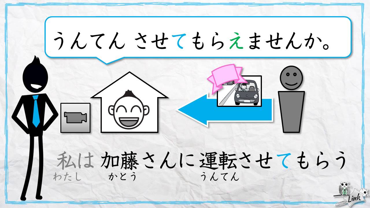 Apprendre le japonais (JLPT N3) : la forme causative + kureru/ageru/morau