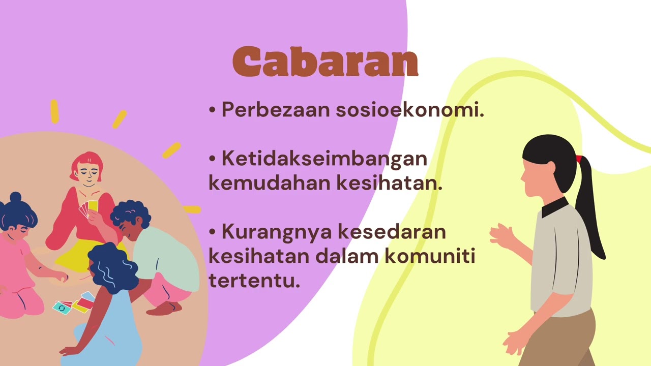 Perpaduan Di Malaysia 