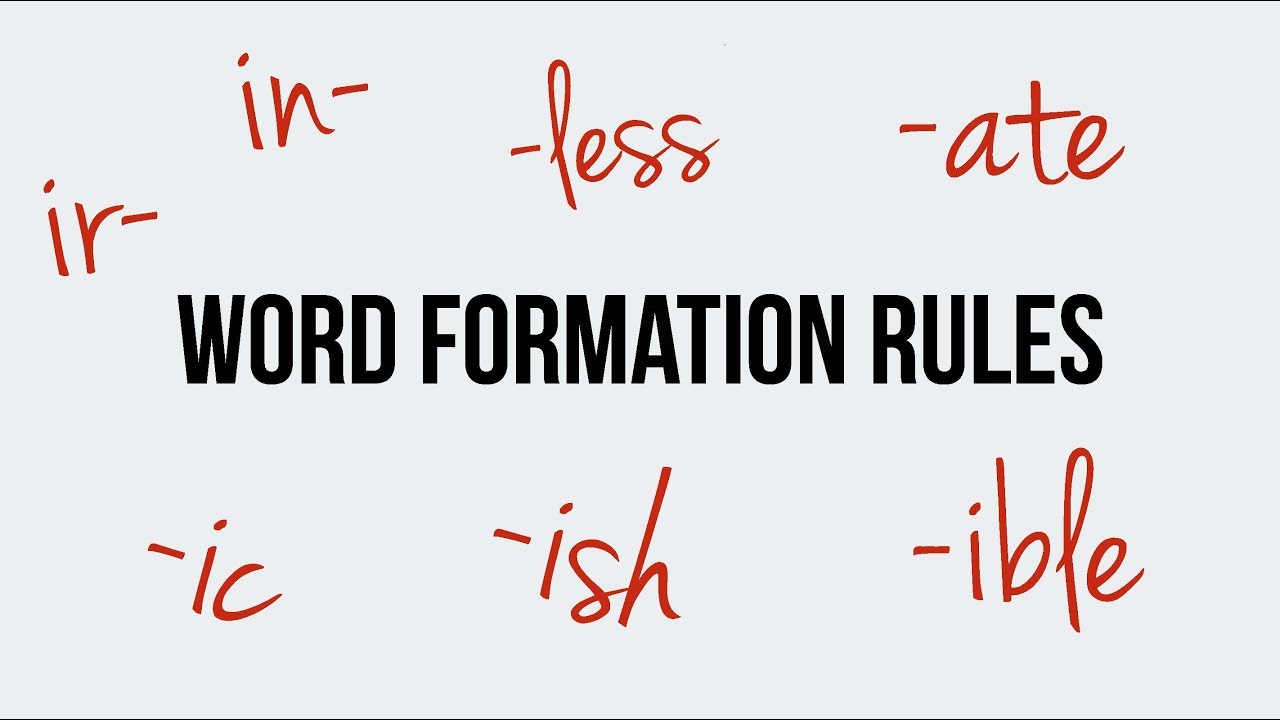 English. Word Formation. Prefixes: in, ir. Suffixes: less, ic, ish, ible, ate