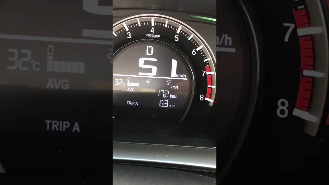 Honda Civic X fuel average