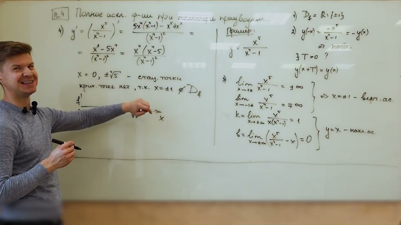 План исследования функции при помощи проиводных | Лекция 34-3 | Правдин К.В. | ИТМО