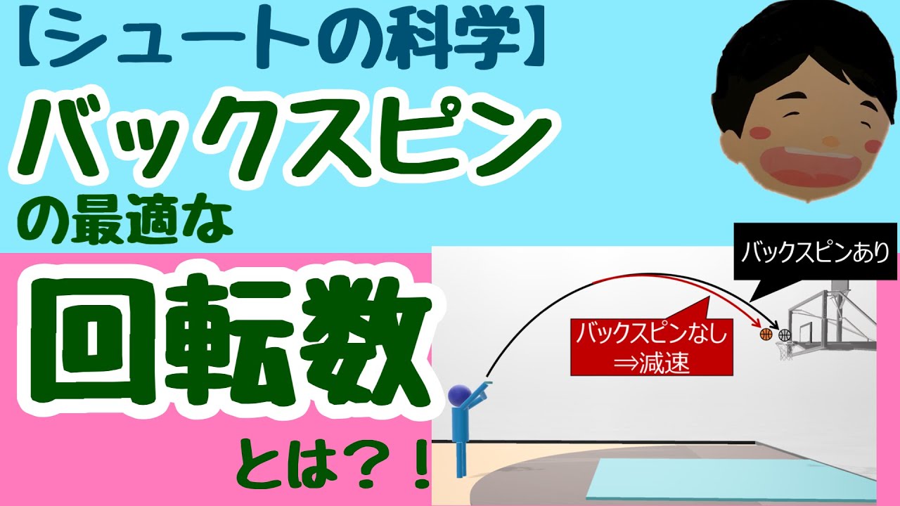 【シュートの科学】バックスピンが重要ってなんで？最適な回転数とは？！【3Pを狙うために】