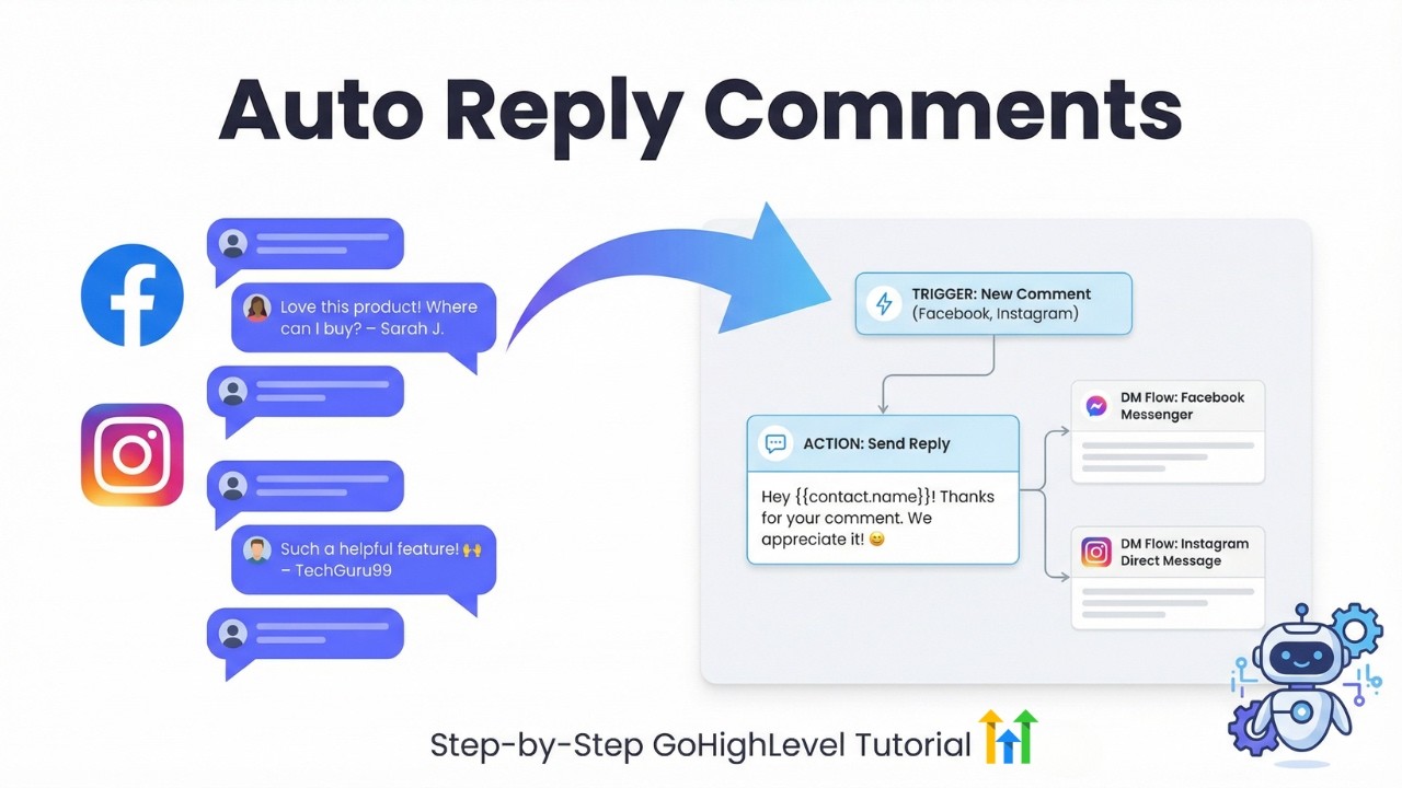 How to Auto-Reply to Facebook & Instagram Comments in GoHighLevel