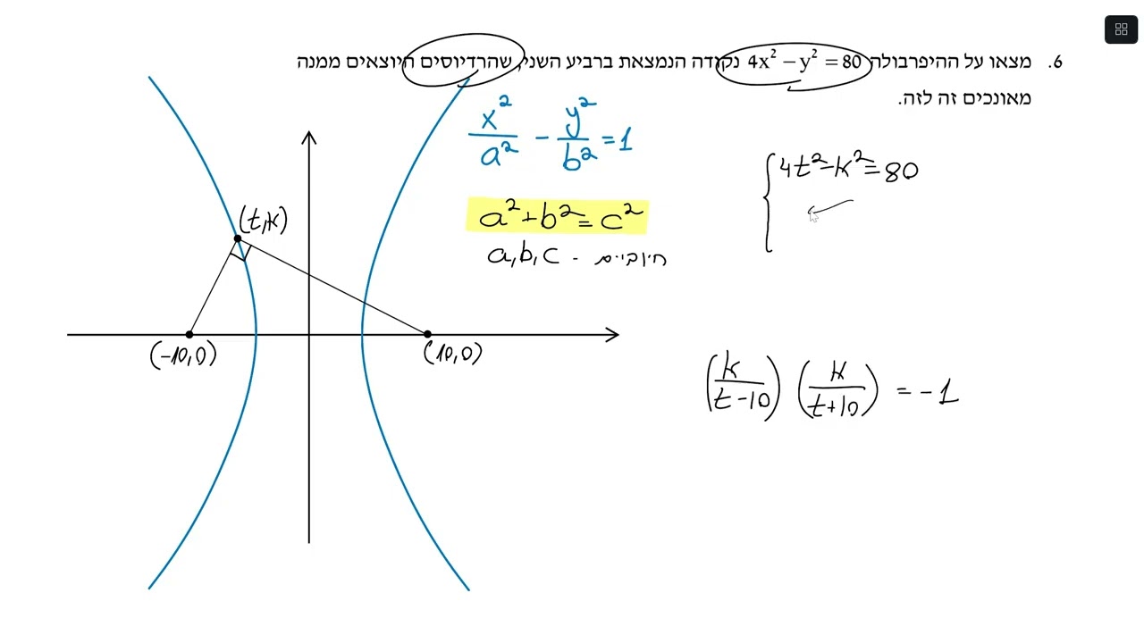 היפרבולה   תרגיל 6   מתוך ארכימדס 572 מהדורה חדשה
