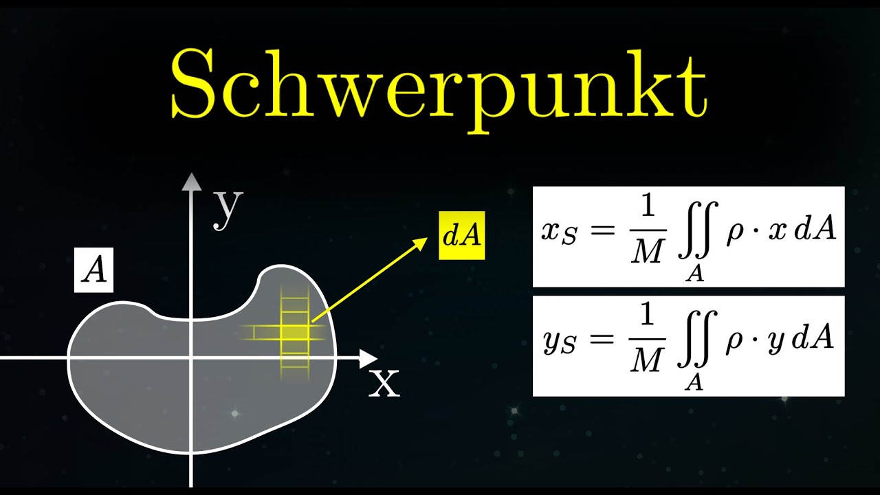 Schwerpunkt mit einem Integral berechnen! (+Beispiel)