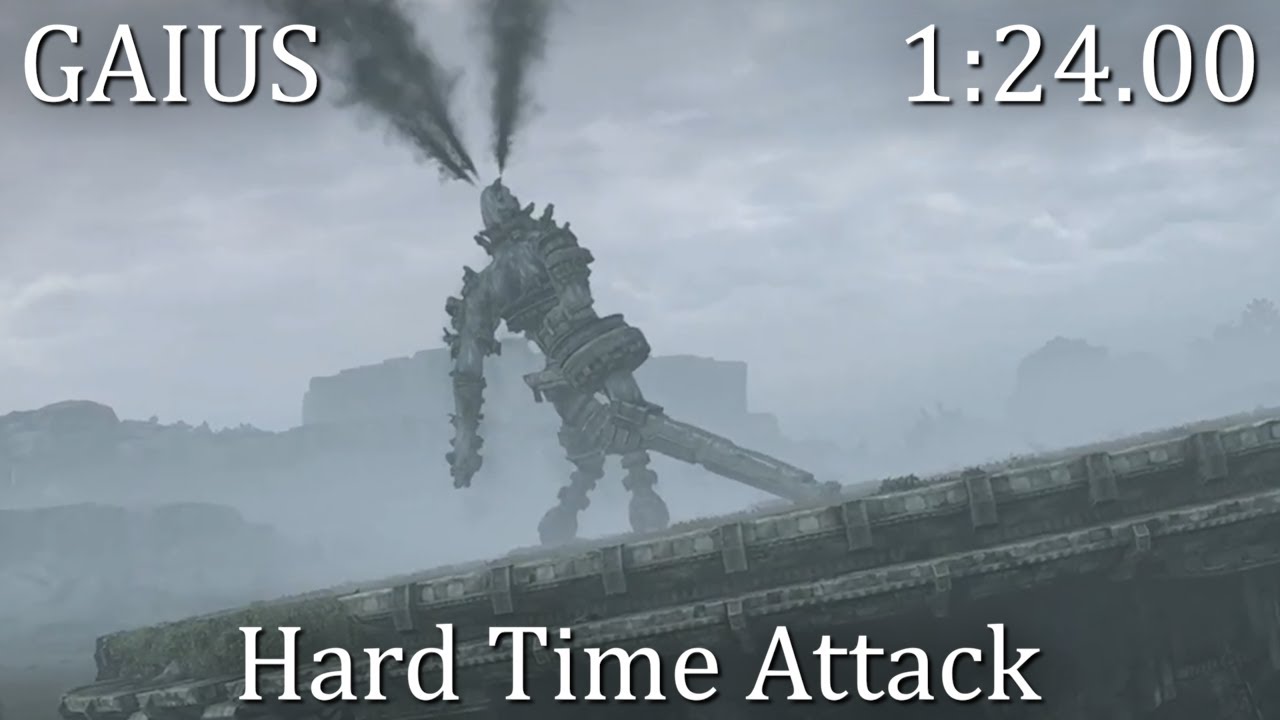 HTA Gaius 1:24.00 - Shadow of the Colossus (2018)