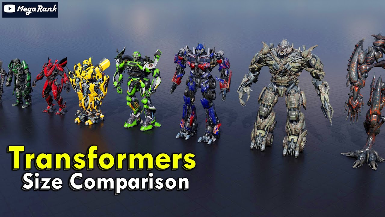 Transformers Size Comparison | 3D Comparison