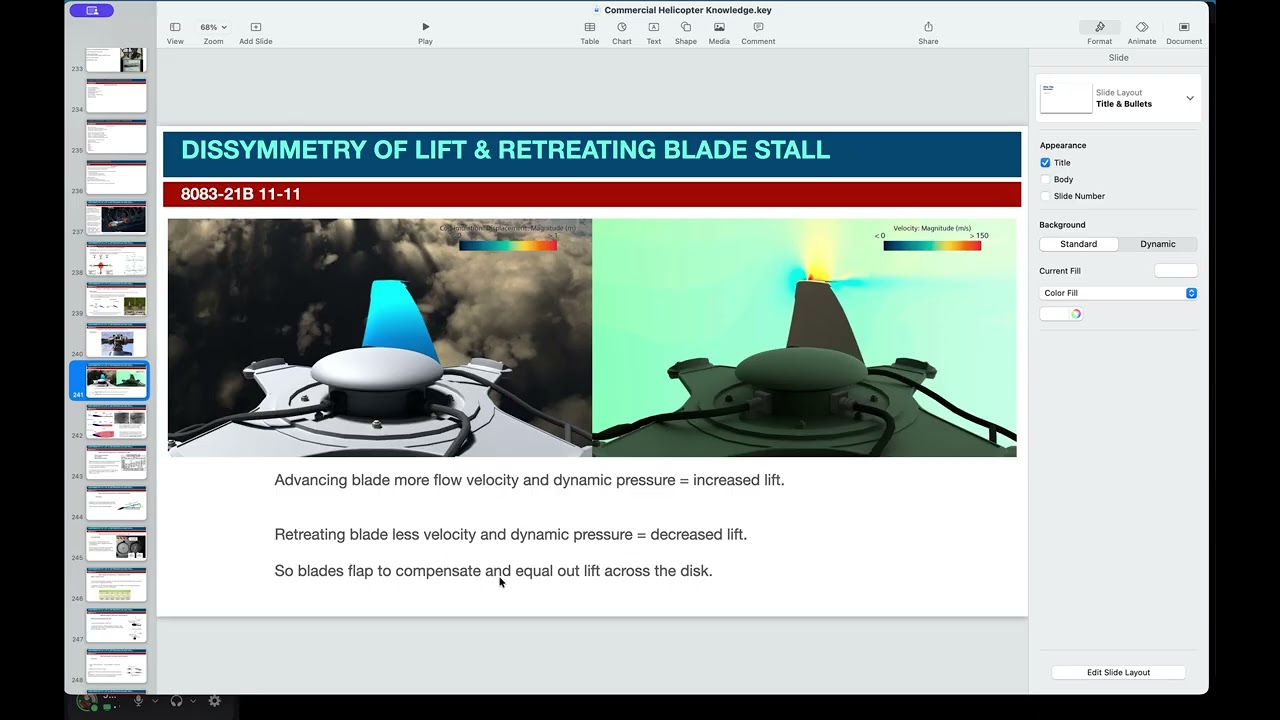 HPSG#7 Dissymmetry& of Lift and Retreating Blade Stall