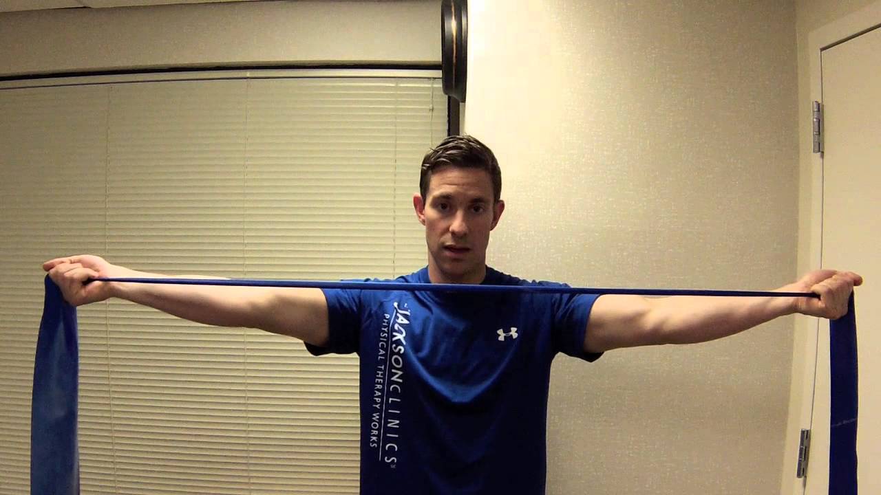 Shoulder Muscle Activation
