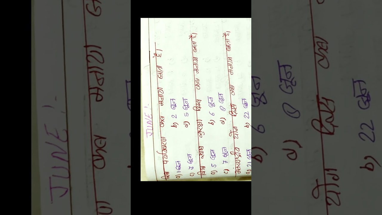 ⚠️ EXAM ALERT: Important Days Ignore Mat Karna!Har saal yahin se question repeat hota hai 😳