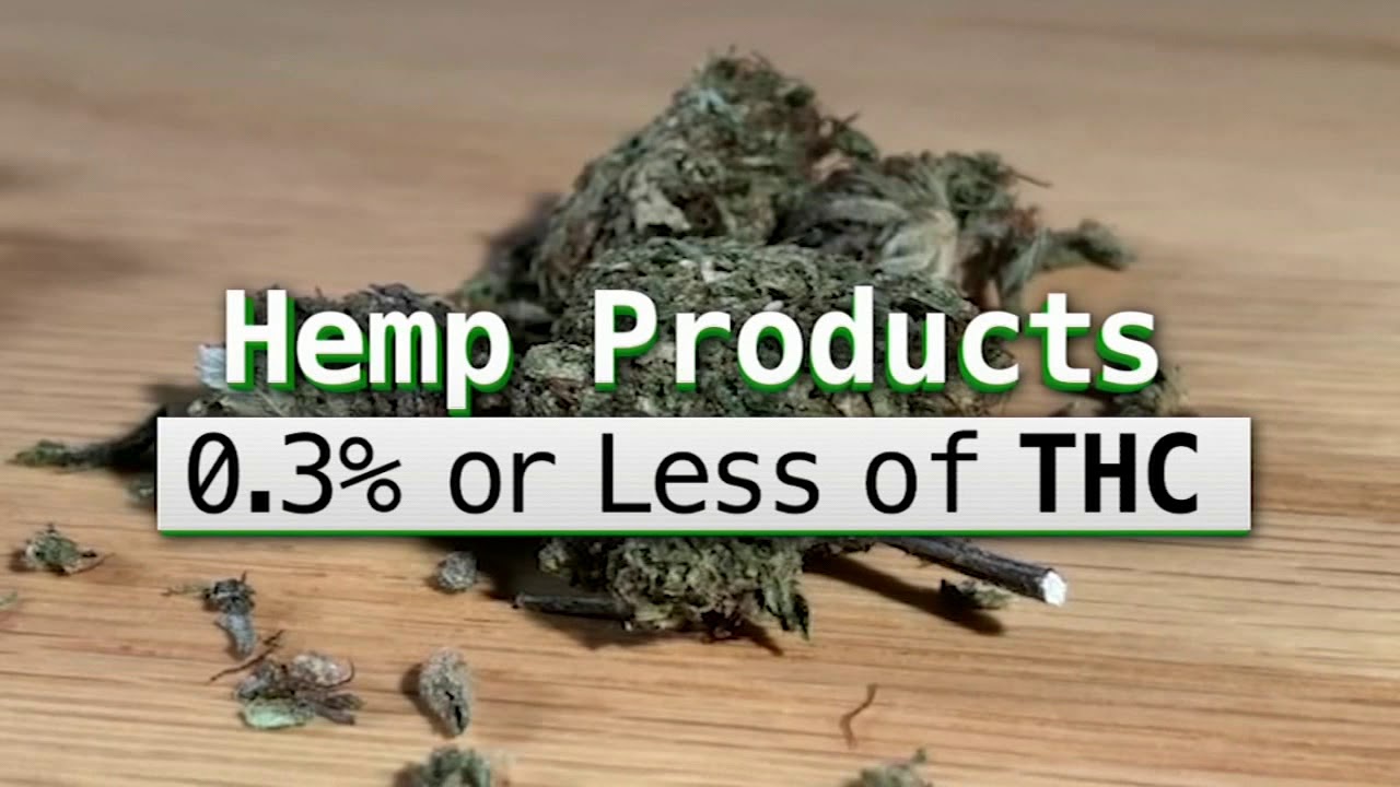 CBD Tested: What's in the popular products, and is there THC?