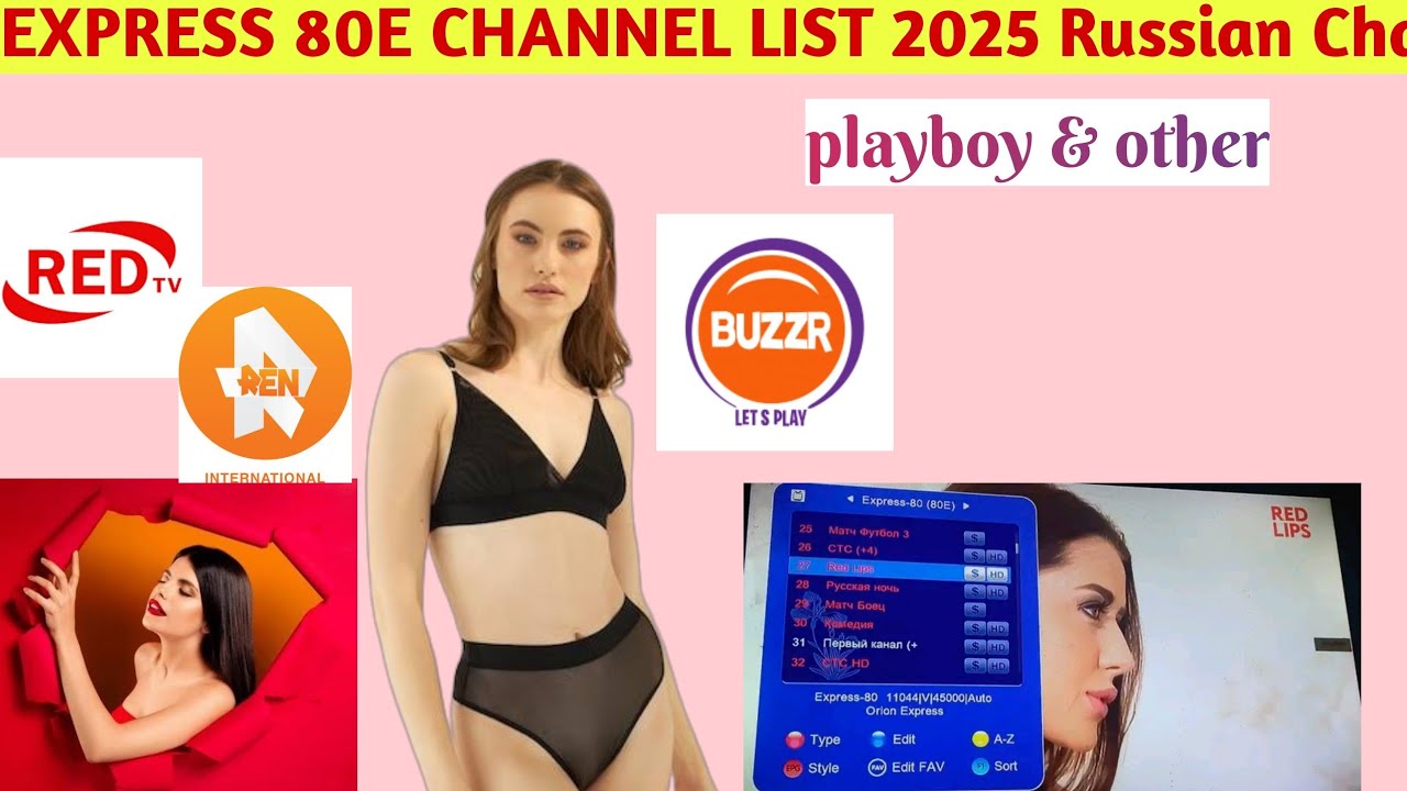Express 80E  Sattelite Channels List  to 2026 | Dish Receiver updates 
