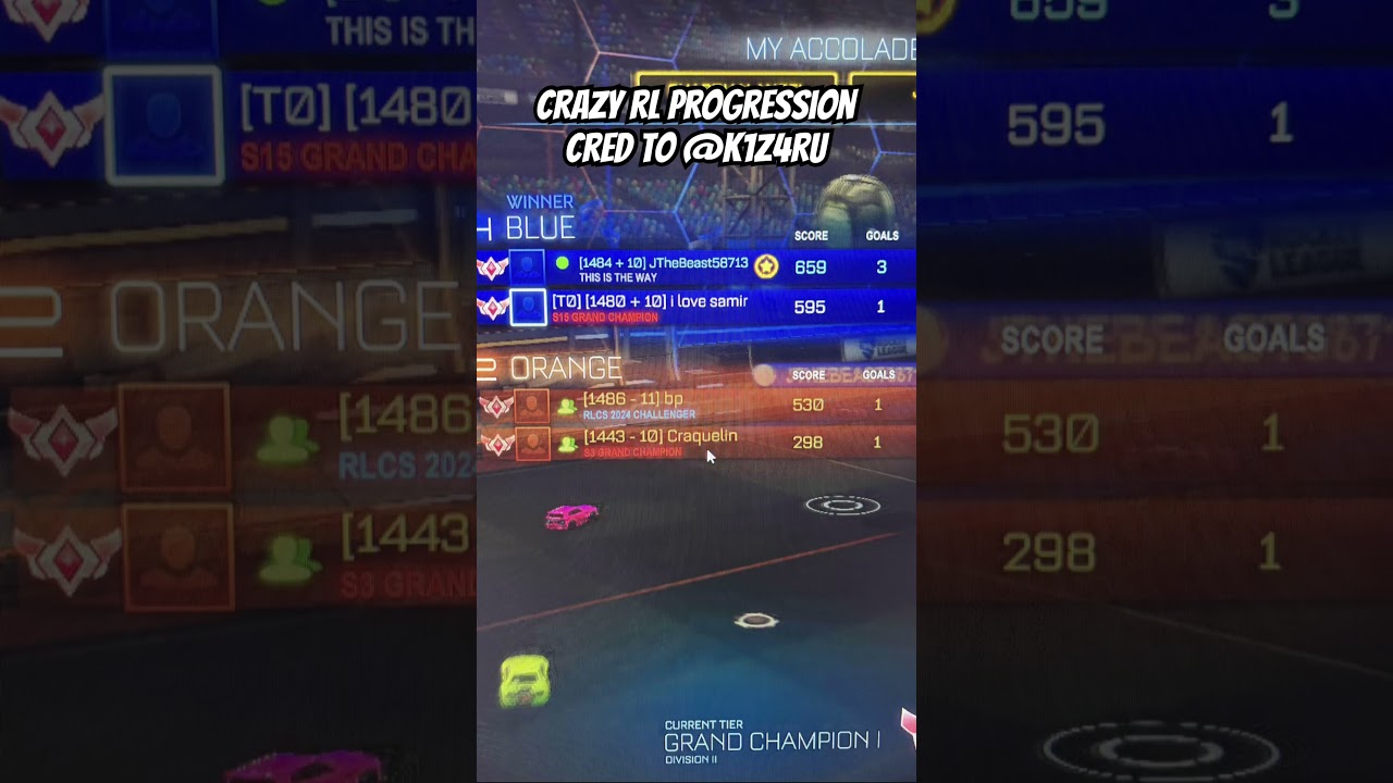 Crazy RL progression cred to @K1z4ru-z1g for pics